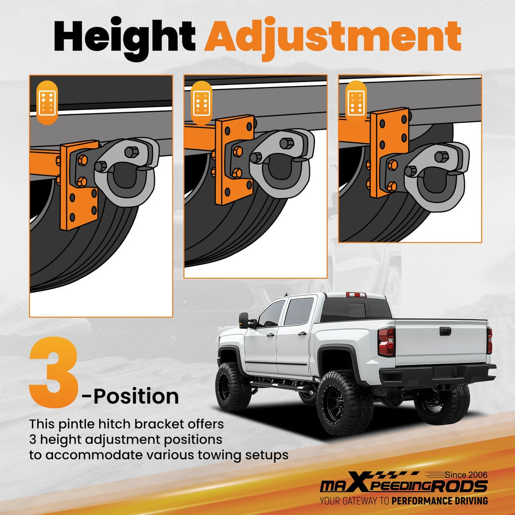 3 Position Pintle Hitch Mount for 2" Hitch Receiver (20000 lbs)