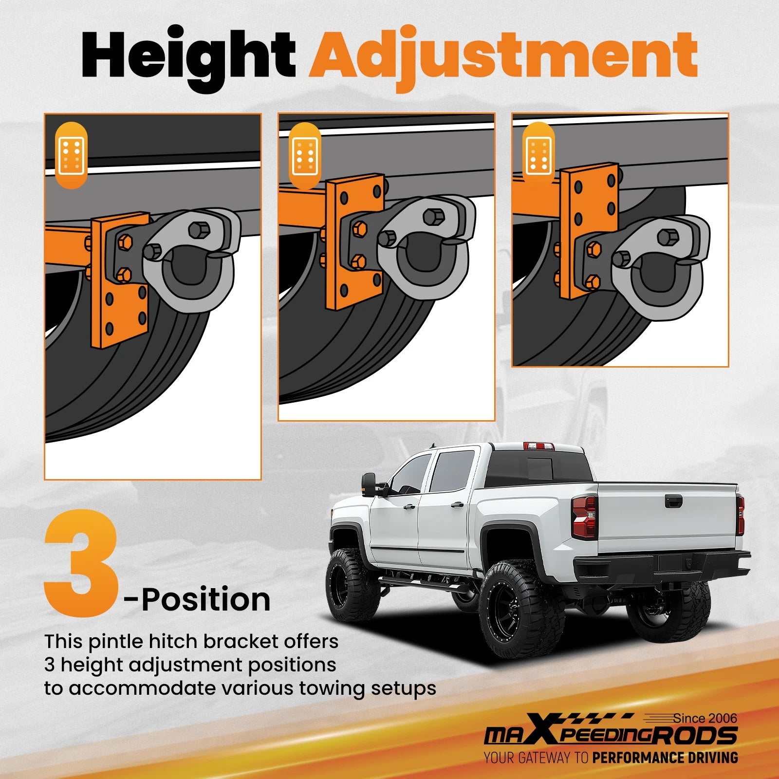 3 Position Pintle Hitch Mount for 2" Hitch Receiver (20000 lbs)