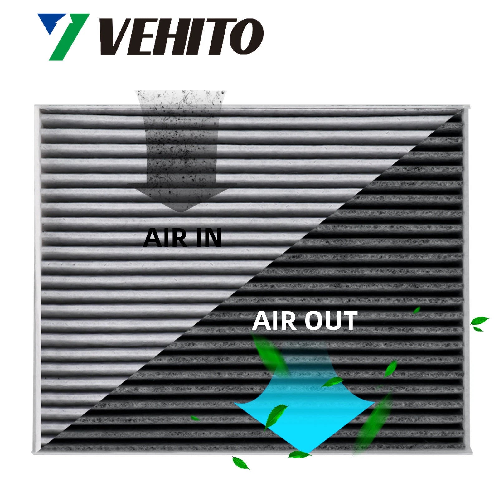 Cabin Air Filter for GMC Sierra 1500 (2014–2018) / Sierra 2500 (2015–2019)