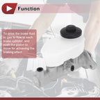 Brake Master Cylinder with Reservoir No. 4720133130 for Toyota Camry (1995–2001)