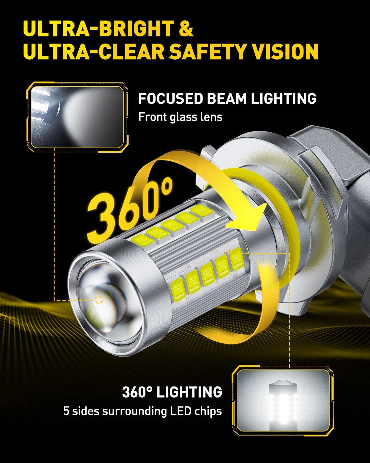 AUXITO H10/9145/9140 LED Bulbs for Fog Daytime Running Lamps (6500K)