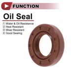 Set of 2 Oil Seal Rotary Shaft Seal FKM Rubber 22x40x8mm