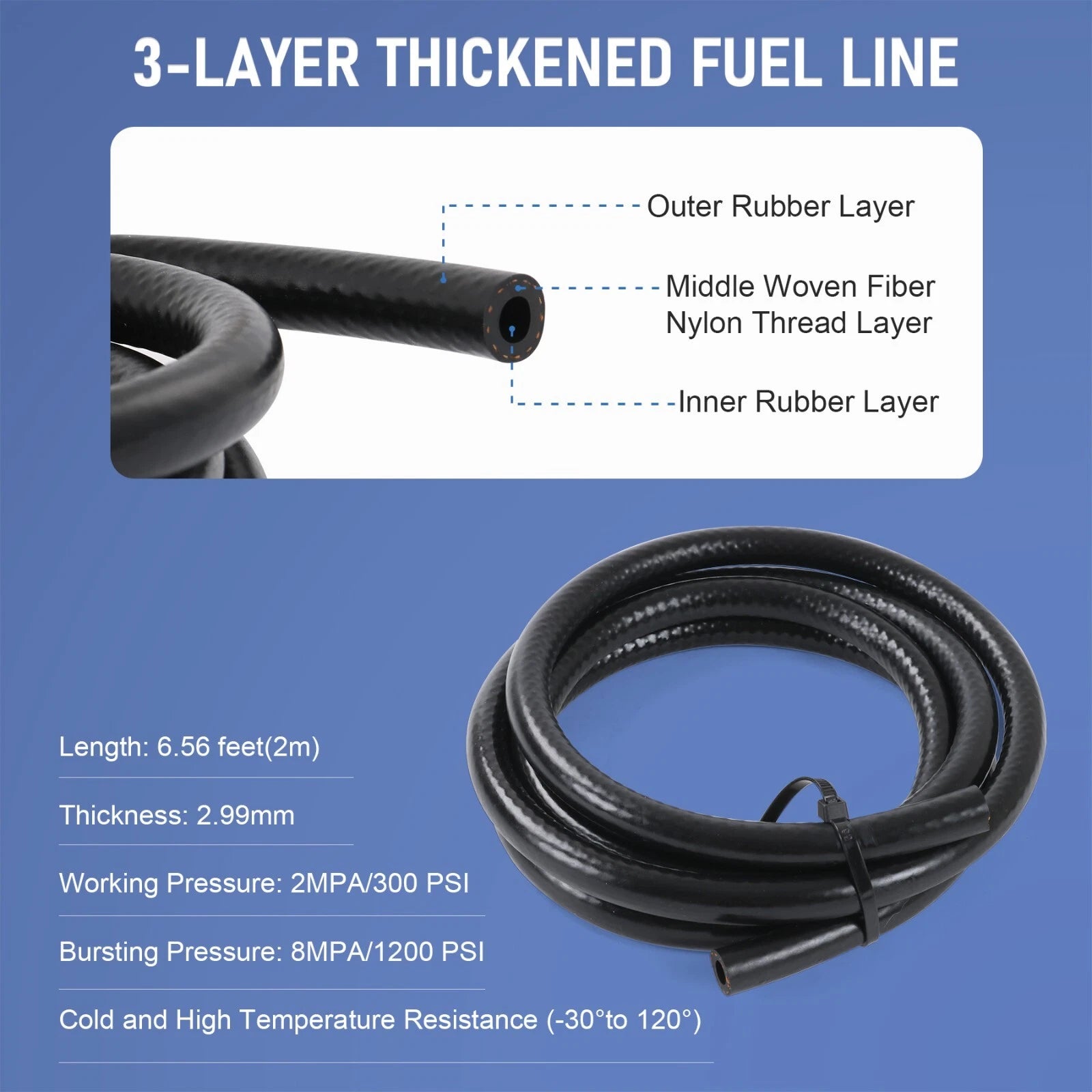 Electric Fuel Pump Kit for Universal Vehicles (12V 2.5-4psi)