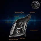 Projector Headlights for Cadillac SRX (2010–2016) - Clear Corner Black