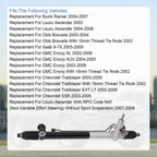 Power Steering Rack Pinion Assembly for Chevrolet Trailblazer GMC Envoy (2003-2009)