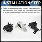 Engine Mounting Set for Honda CR-V (2002–2006)