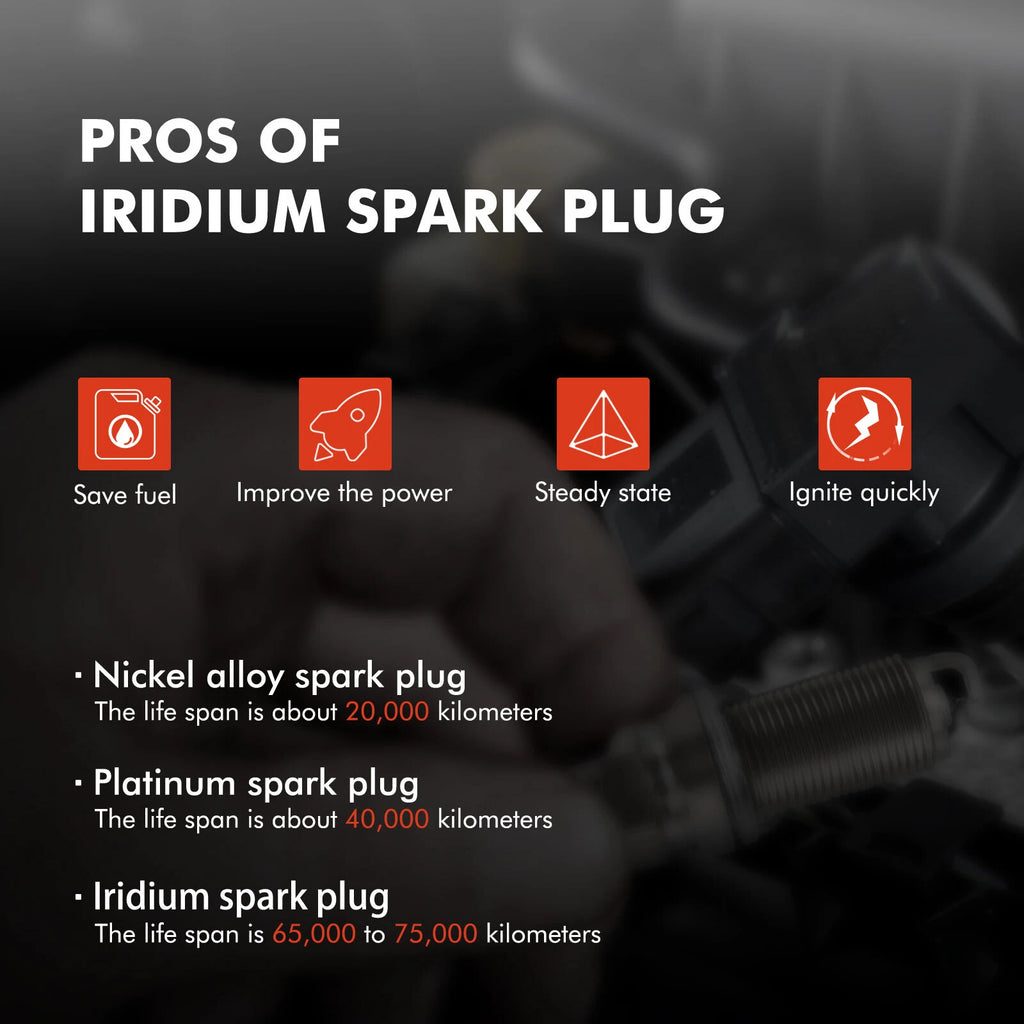 Set of 6 Ignition Coils & Iridium Spark Plugs for Kia Optima (2006–2010)