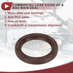Front Crankshaft Oil Seal for Mazda 3 5 6 (2004–2020) No.L3G6-10-602