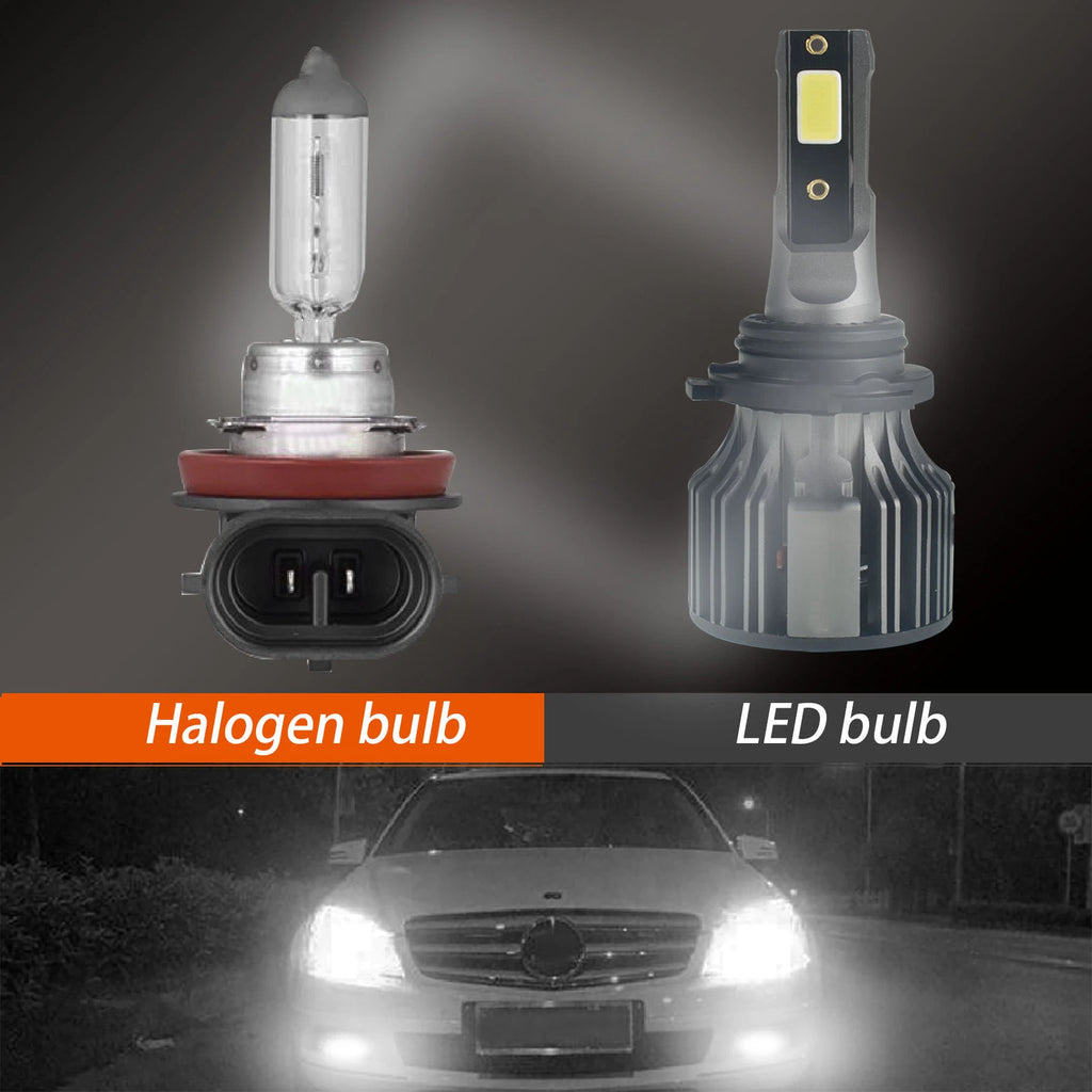 2X 9006 HB4 Bright LED Headlight Bulbs for Conversion Kit (Cool White)