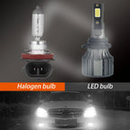 2X 9006 HB4 Bright LED Headlight Bulbs for Conversion Kit (Cool White)