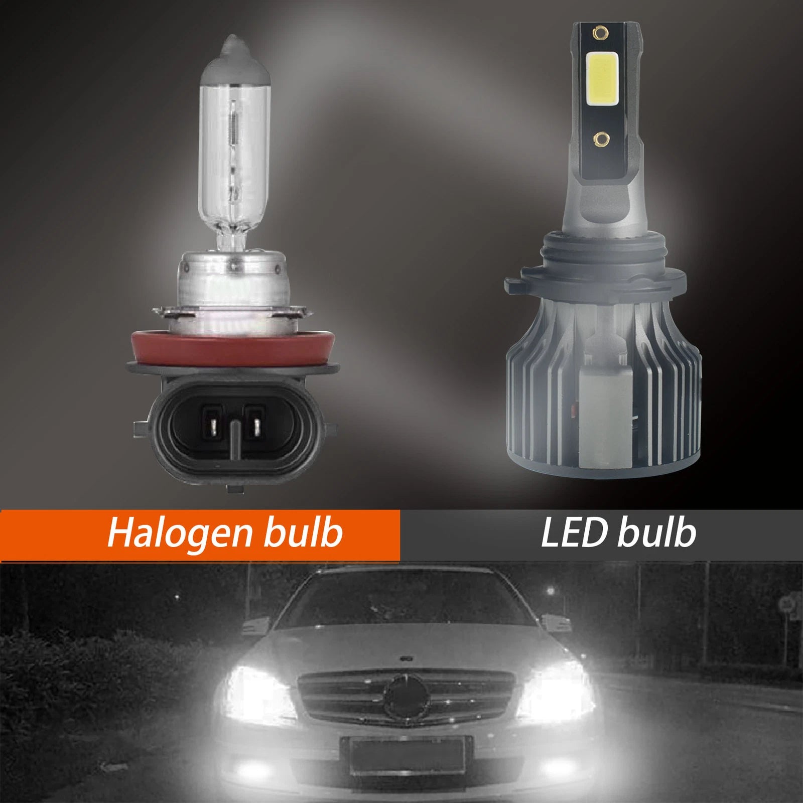 2X 9006 HB4 Bright LED Headlight Bulbs for Conversion Kit (Cool White)