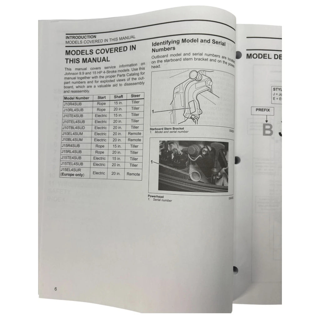 Service Manual for Johnson 9.9, 15 HP 4 Stroke (2007) - Part No. 5007221
