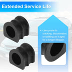 Stabilizer Sway Bar Bushing Kit for Nissan Frontier (2005–2021) No.K200347