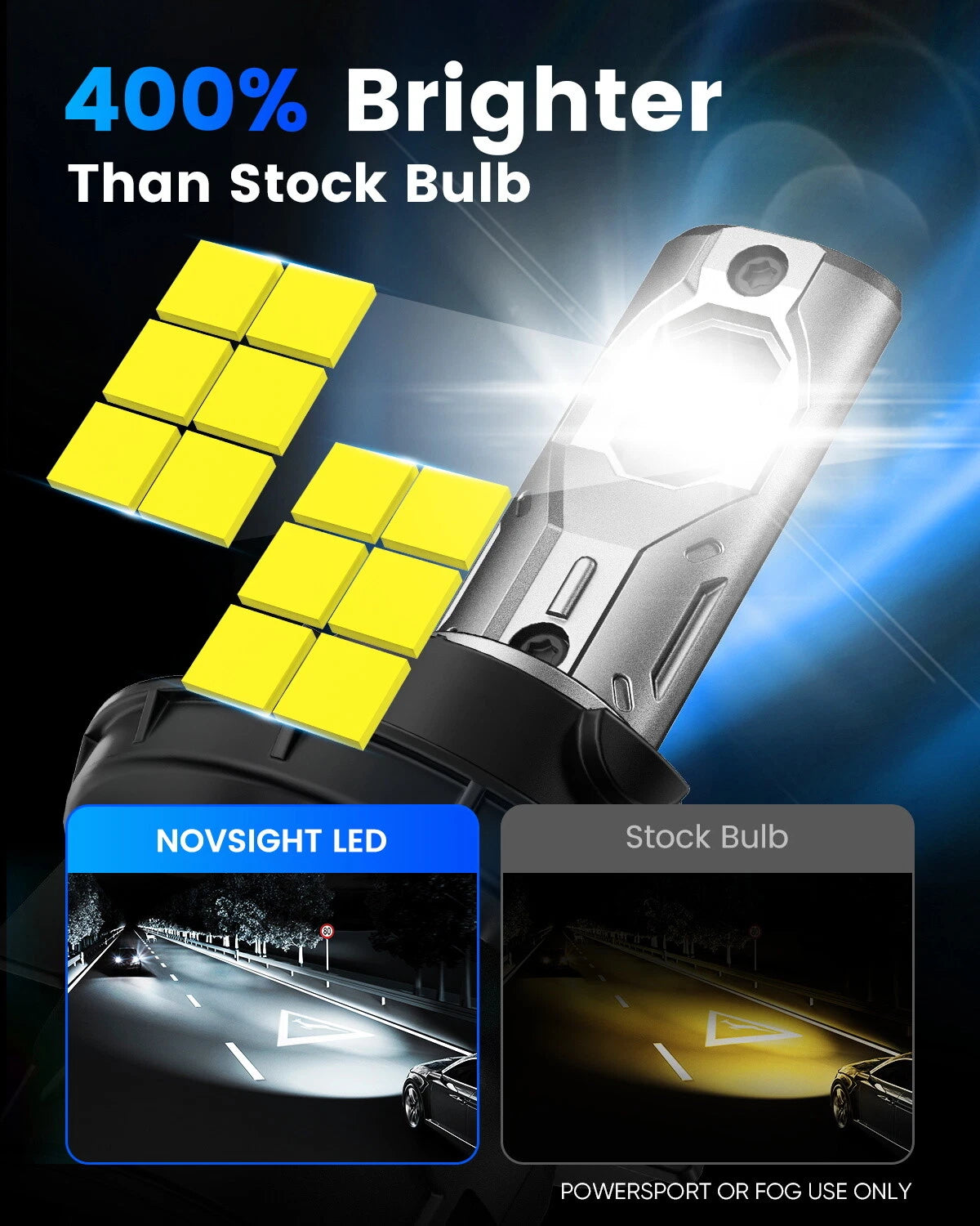 H10 LED Headlight Bulbs Kit for Novsight (6500K, 60W)