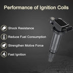 4X Ignition Coils + 4X Spark Plugs for Toyota Tacoma Hiace Lexus IS/RC F (2016–2023) UF495