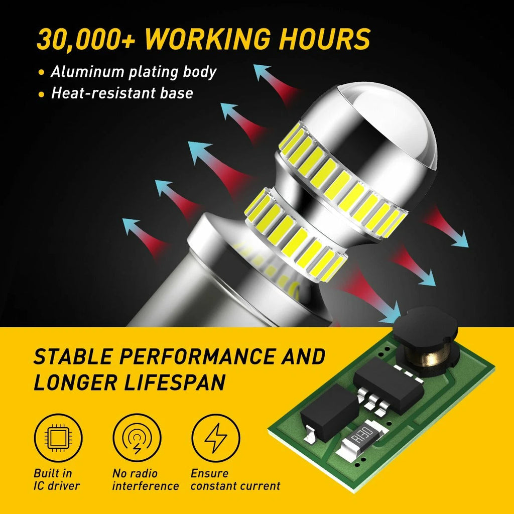 2X LED Turn Signal Brake Reverse Parking Light Bulb for [Make Model]