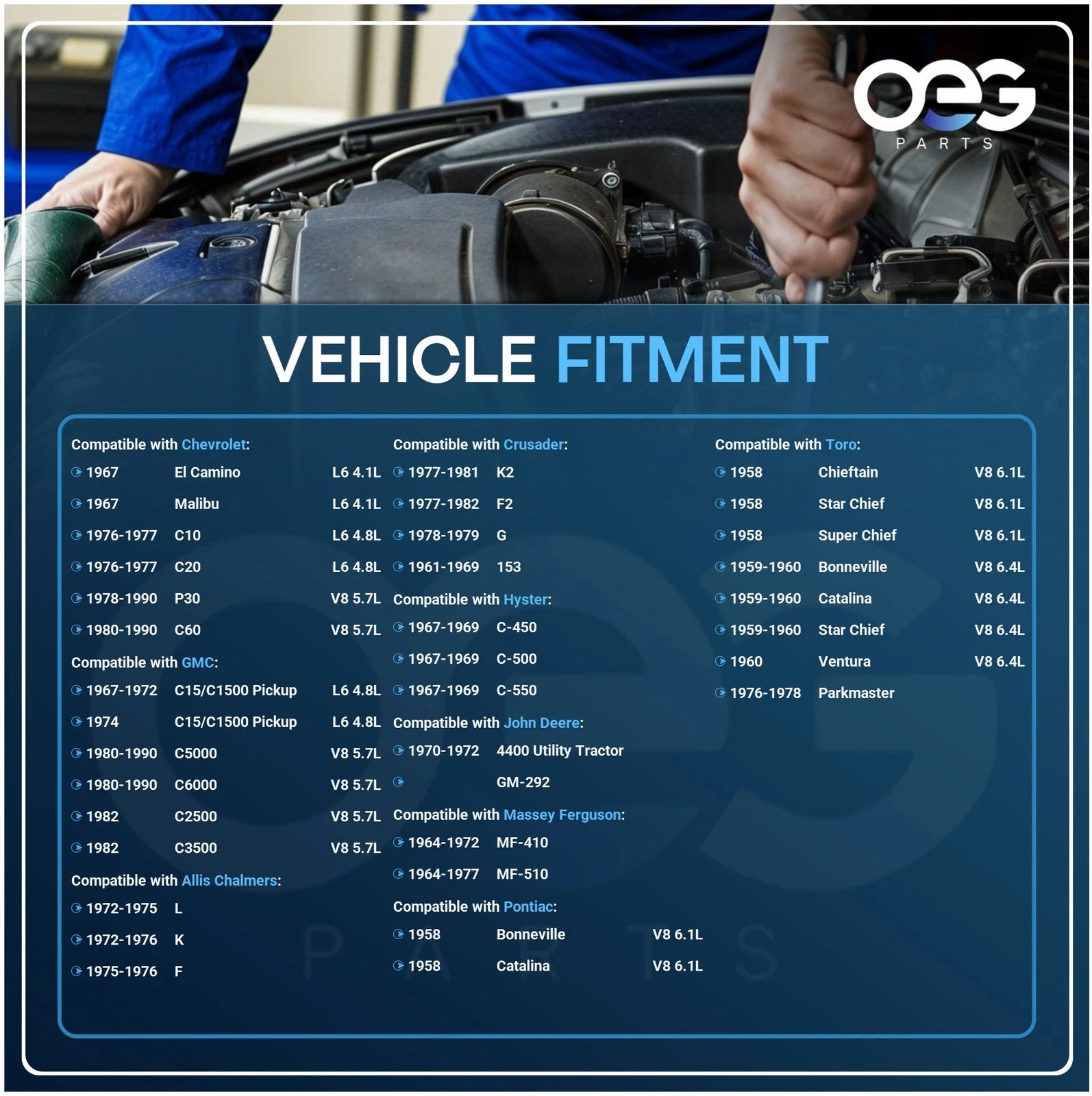 Starter for Chevrolet GMC C Series Trucks & P Series Vans