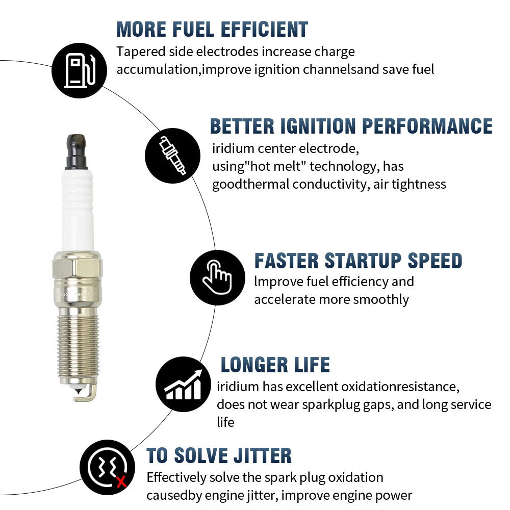 Ignition Coils & Iridium Spark Plugs for Ford F150 V6 3.5L Turbo (2017–2019)