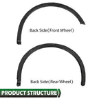 Set of 4 Fender Flares for Ford F-150 (2018–2020)