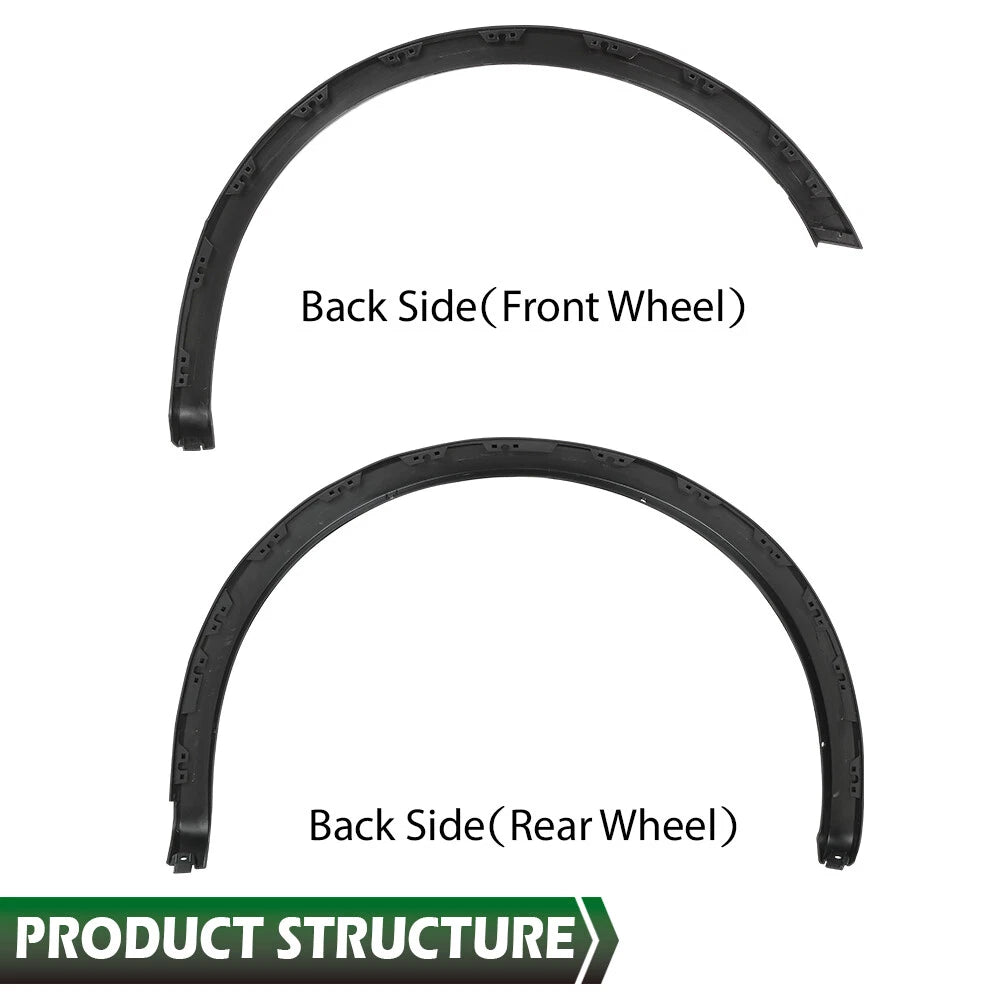 Set of 4 Fender Flares for Ford F-150 (2018–2020)