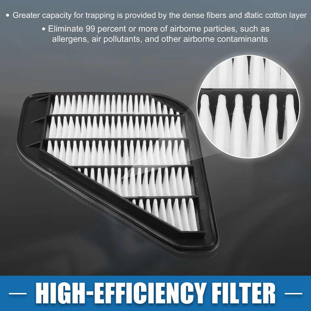Cabin Air Filter No.15278634 & Engine Air Filter for Buick Enclave (2008–2017)