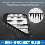 Cabin Air Filter No.15278634 & Engine Air Filter for Buick Enclave (2008–2017)