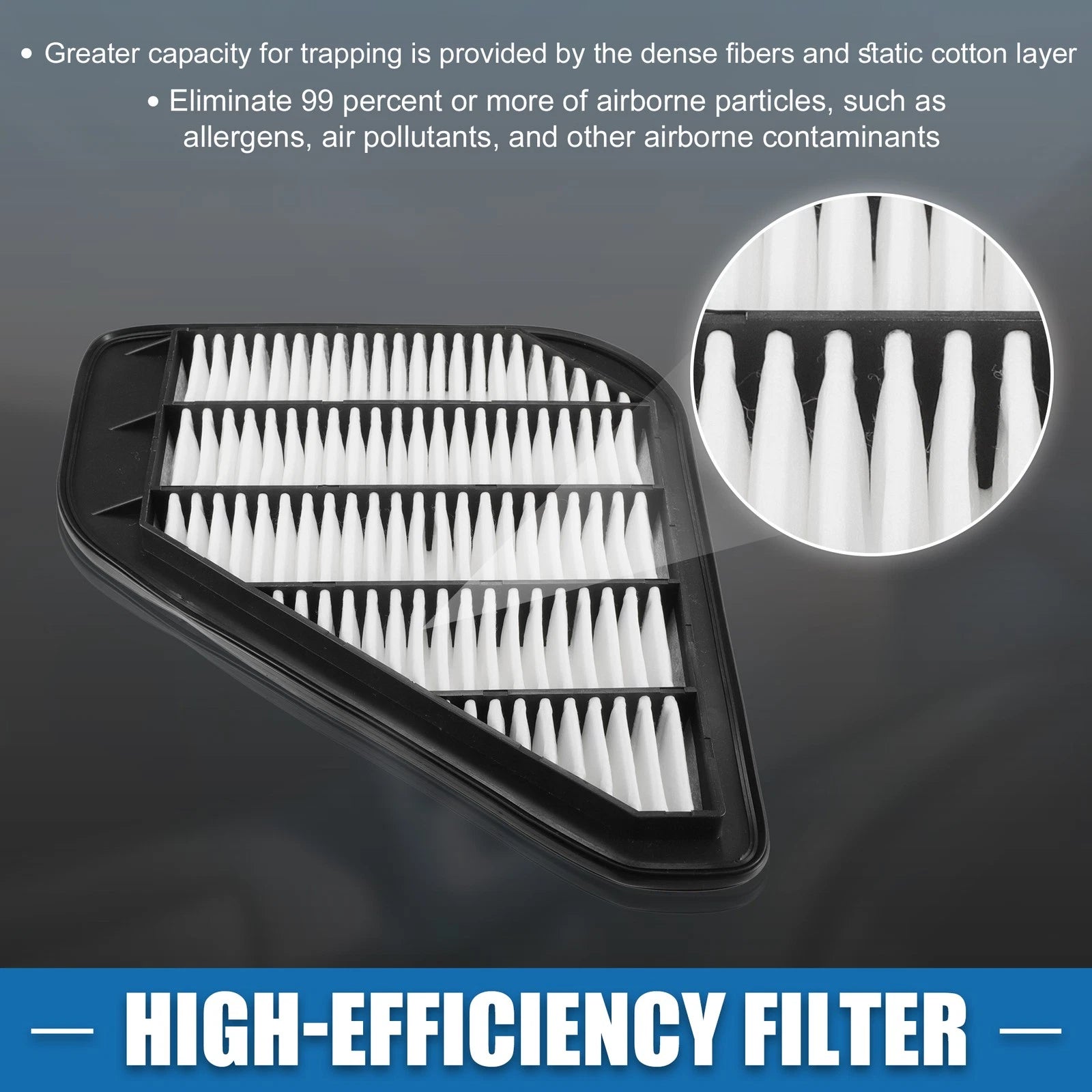 Cabin Air Filter No.15278634 & Engine Air Filter for Buick Enclave (2008–2017)
