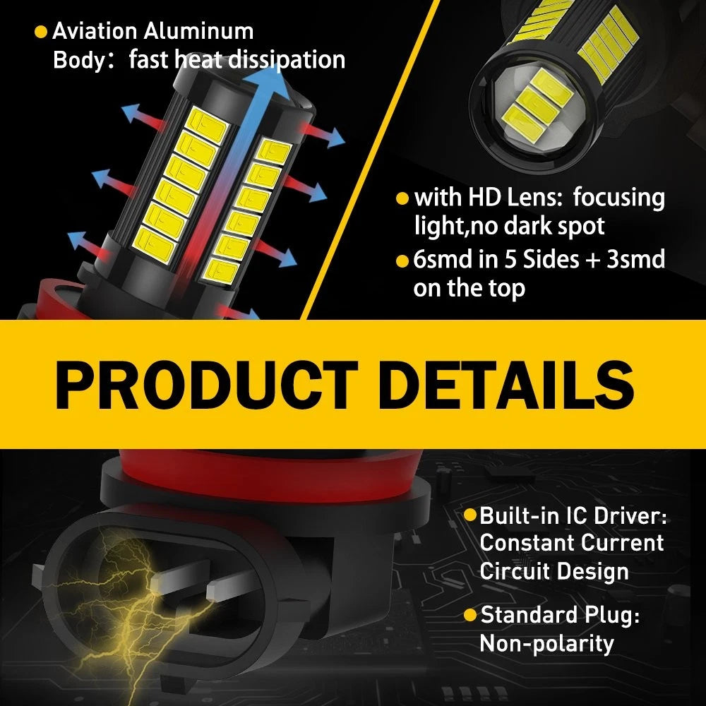 Set of 2 H11 LED Fog Light Bulbs for [Make Model] (YYYY–YYYY)