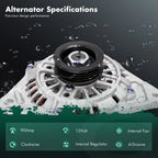 Alternator 90A for Mitsubishi Lancer 2.0L (2002–2004) / Mirage 1.8L (1998–2002)