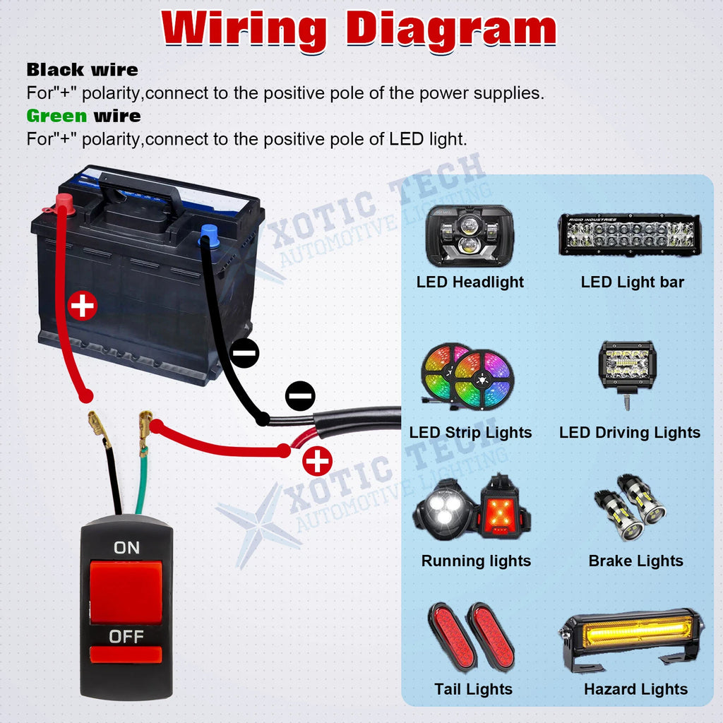 Kill Switch Toggle for Yamaha U2 U5 U7 (7/8 In) (2010-2010)