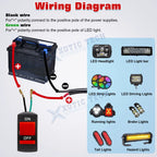 Kill Switch Toggle for Yamaha U2 U5 U7 (7/8 In) (2010-2010)