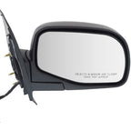 Set of 2 Mirrors for Ford Explorer Sport