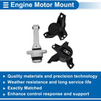 Engine Motor Mount for Kia Sorento 3.3L (2016–2020) No.GP9989/A71204/9989