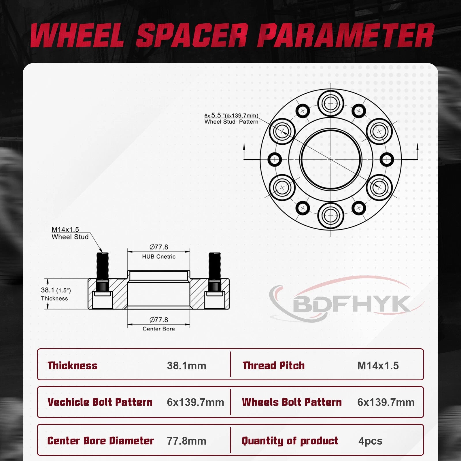 Hubcentric Wheel Spacers for Ram 1500 (2019–2023) (6x5.5) (1.5")
