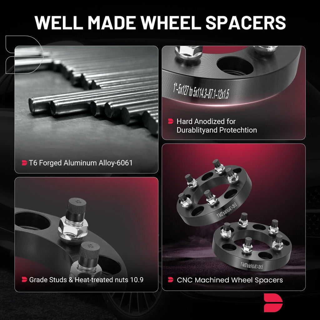 Wheel Adapters for Chevrolet Caprice Impala (1996-1996)