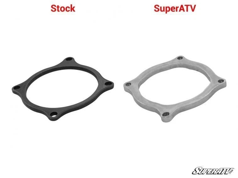 Pinion Bearing Retainer for Polaris Ace 325/570/900 (See Fitment)