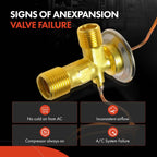 A/C Expansion Valve for BMW E21 E28 (1977-1988)