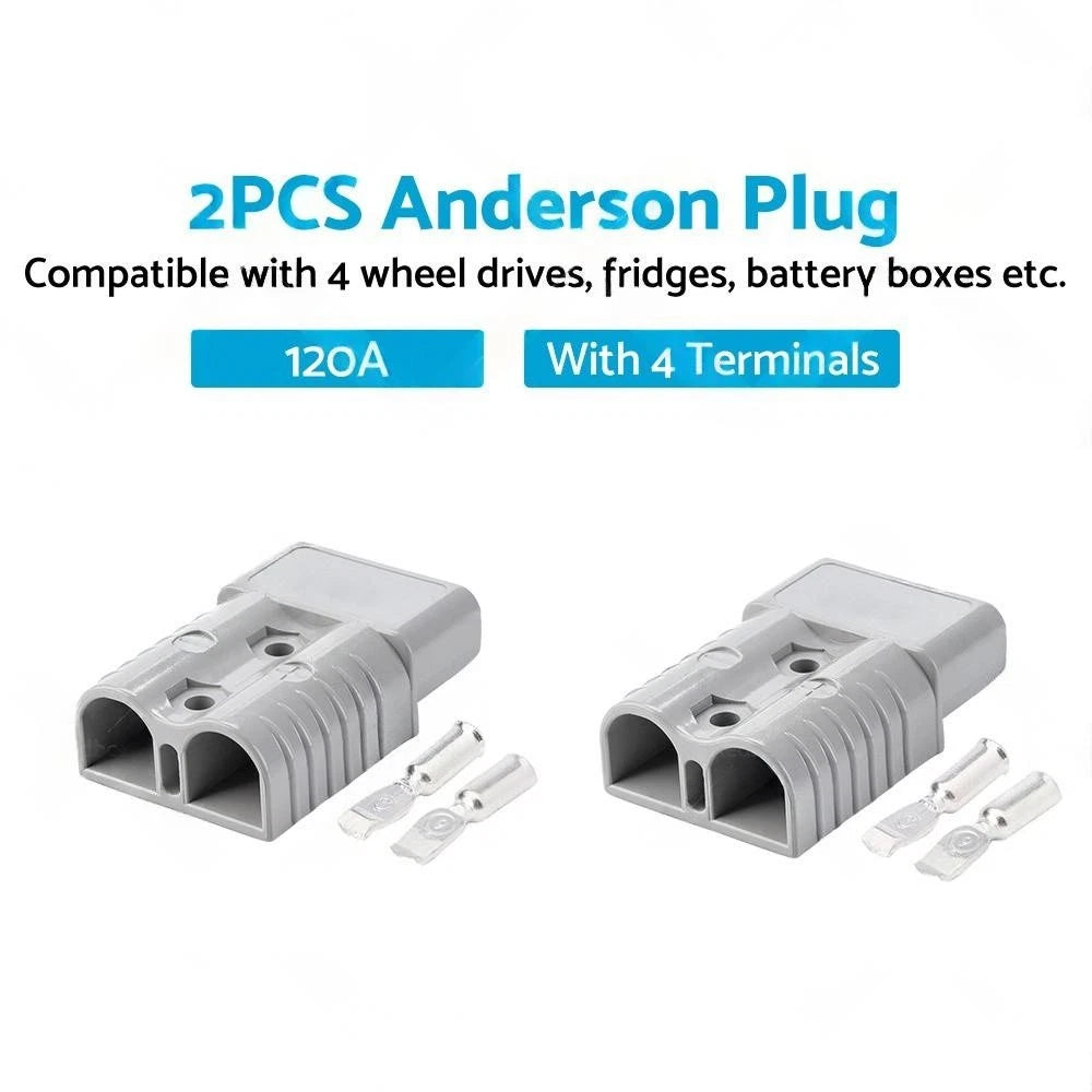 2X Grey Anderson Style Plug 120A Heavy Duty for (2002–Present)