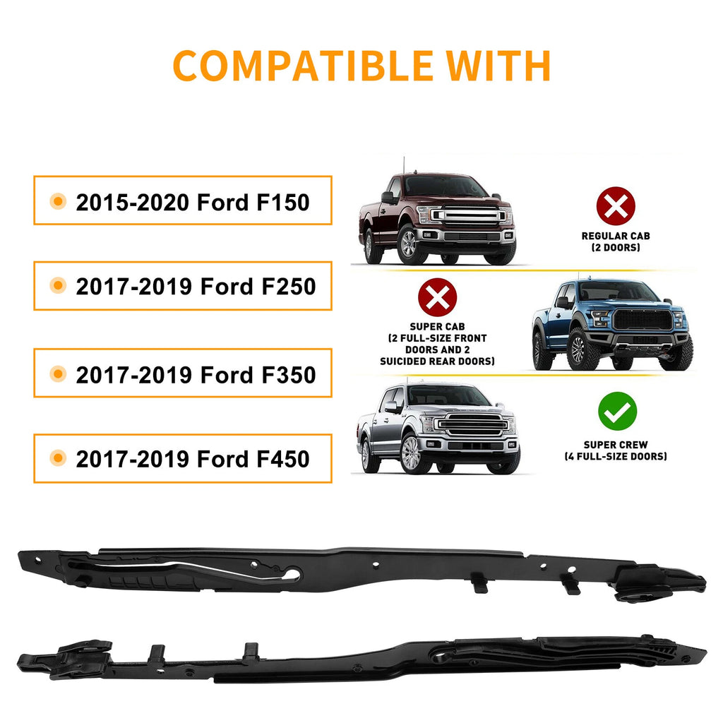 Sunroof Track Guide Rails Repair Kit Left & Right for Ford F150 Expedition (2015–2024)