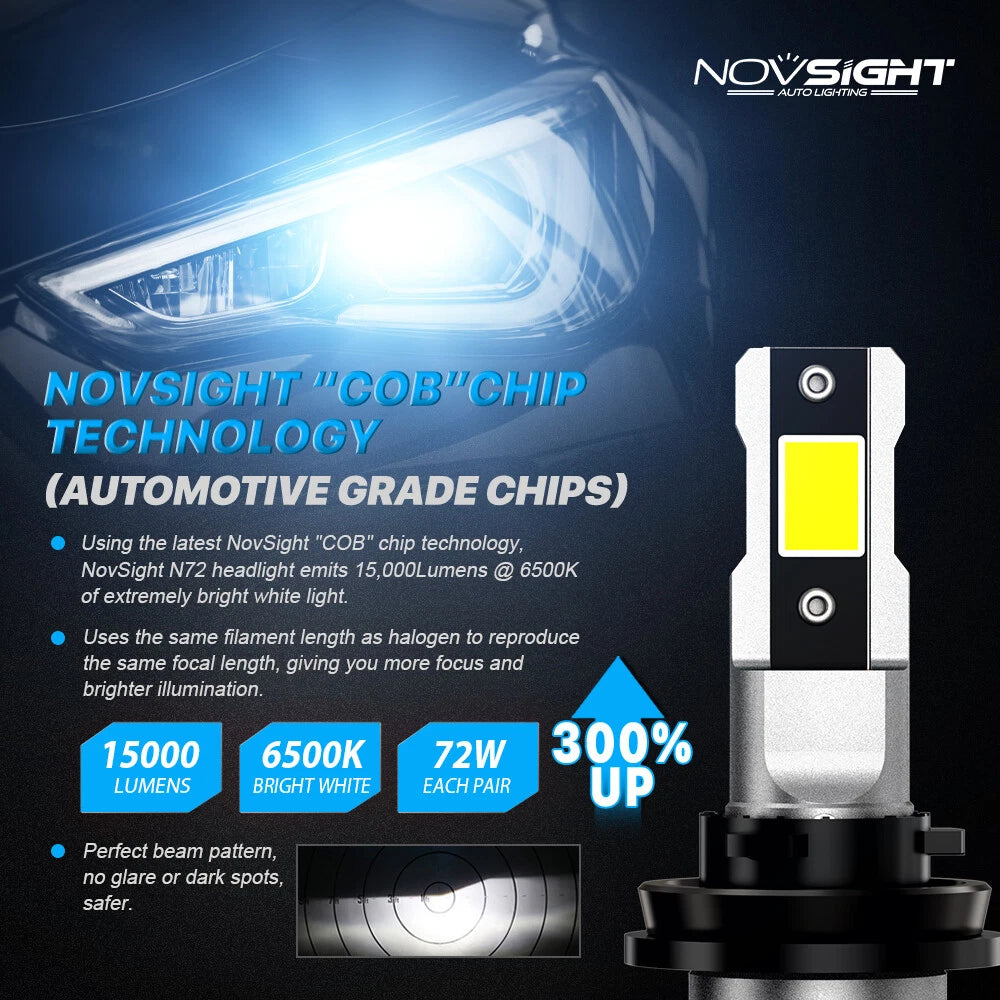 2X H11 H8 H9 6500K LED Bulbs for Headlight Hi/Low Beam Replacement