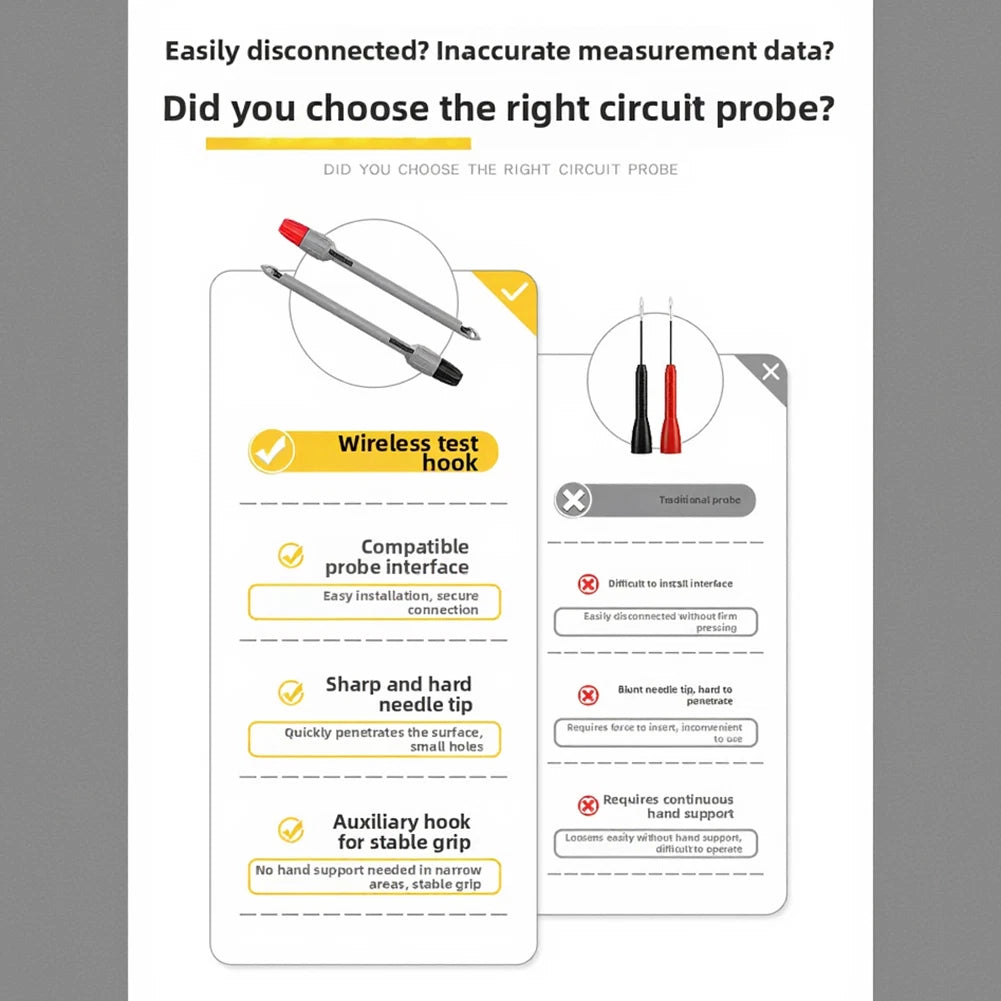 Puncture Probe Set for Multimeter (2mm & 4mm Tips, 2 Pieces)
