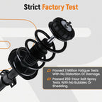 Set of 4 Front Struts Rear Shocks Control Arms for Cadillac SRX (2010–2016)