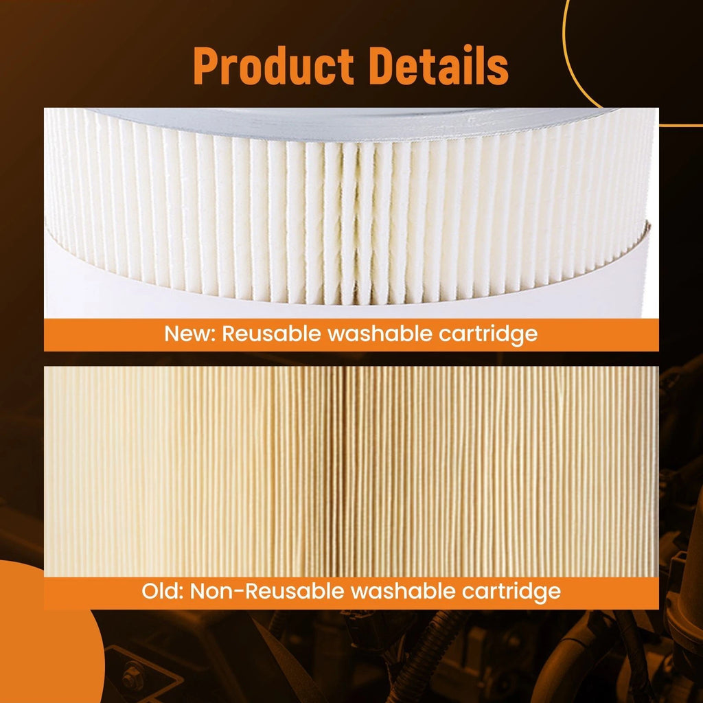Fuel Oil Filter Housing Kit for Freightliner DD13 DD15 DD16 (FS19915FLG)