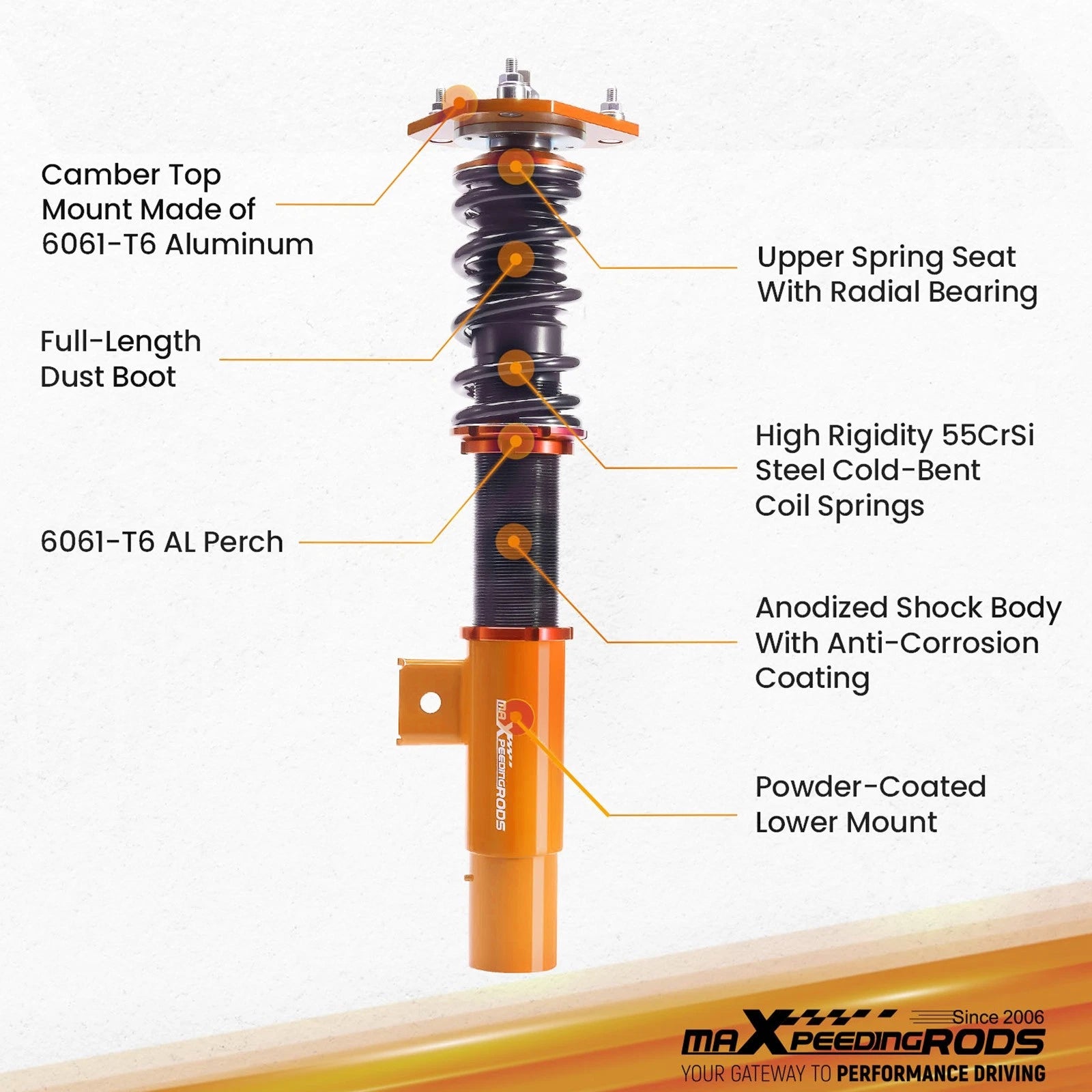 Coilovers Suspension Lowering Kit for GTI MK6 (2009-2012)