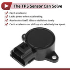 Throttle Position Sensor for Mitsubishi Lancer (2002–2007) No.MD615571