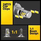 AUXITO H4 9003 LED Headlight Conversion Kit for [Make Model] (YYYY–YYYY)