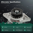 Alternator for Komatsu PC110R-1 (2003–2008) S4D106 140-15104 204-295