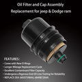 Ecodiesel Engine Oil Filter for Jeep Wrangler JL, Ram 1500 DT (2019–2023)