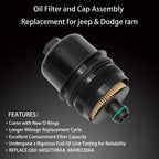 Ecodiesel Engine Oil Filter for Jeep Wrangler JL, Ram 1500 DT (2019–2023)