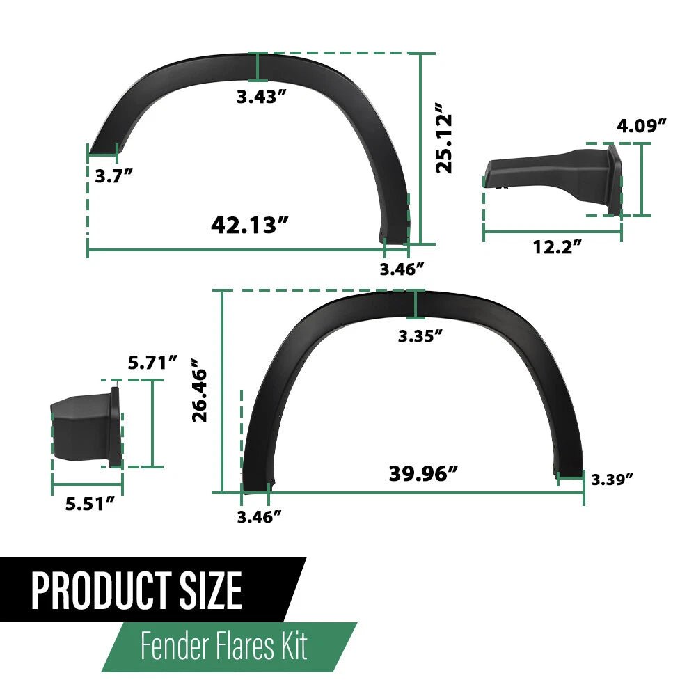 Set of 4 Fender Flares for Dodge Ram 1500 (2019–2024)